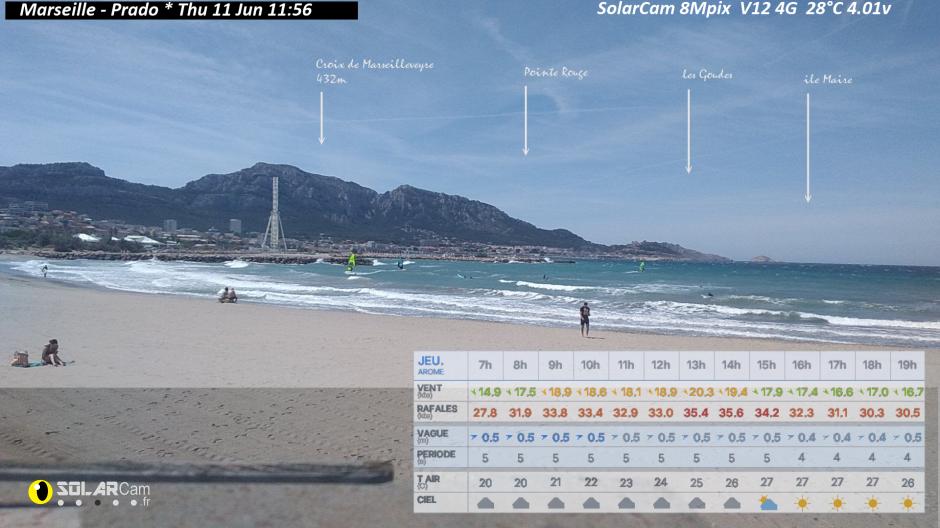 Webcam Marseille - Prado fr - solarcam.fr